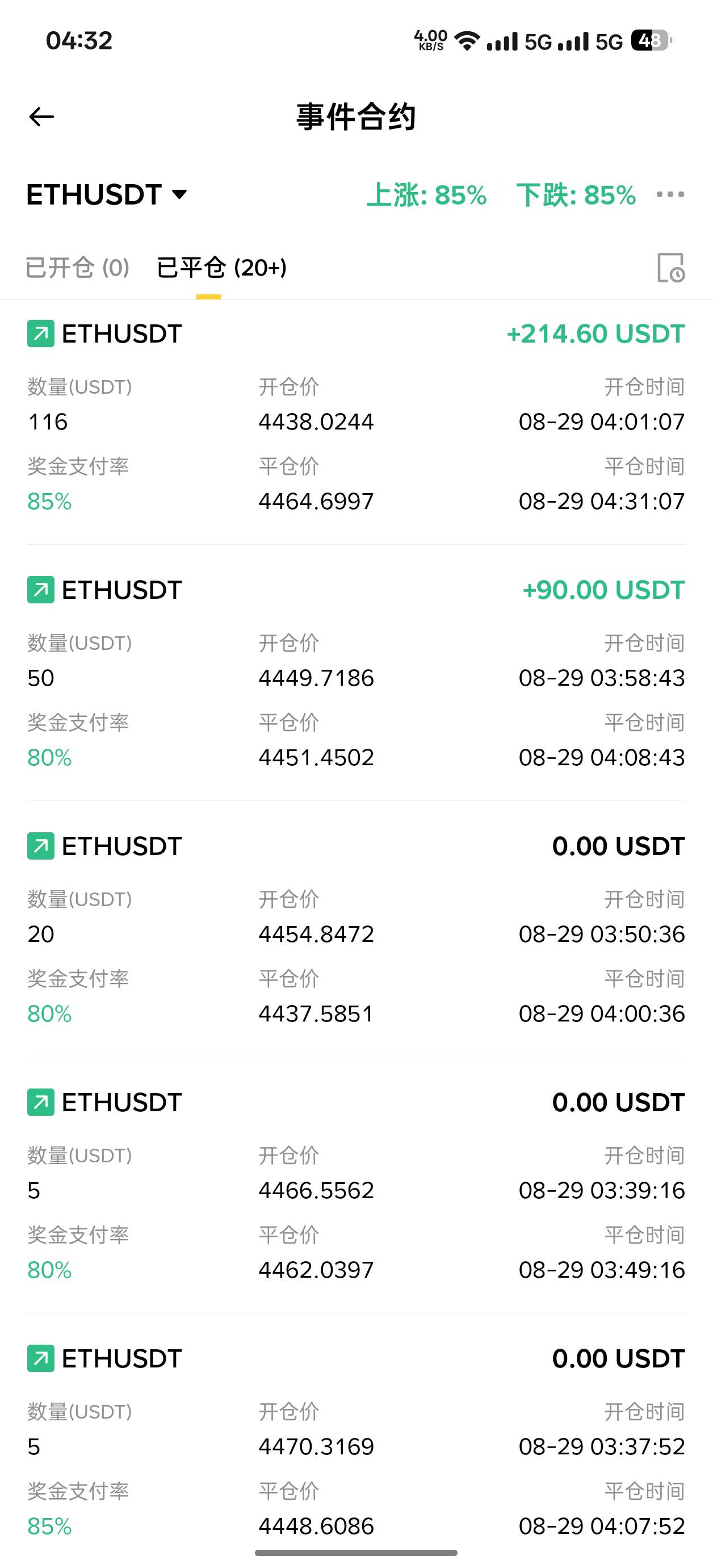 收工，本来只想打个饭钱的遇到插针直接梭哈了

32 / 作者:杀江湖解梦 / 