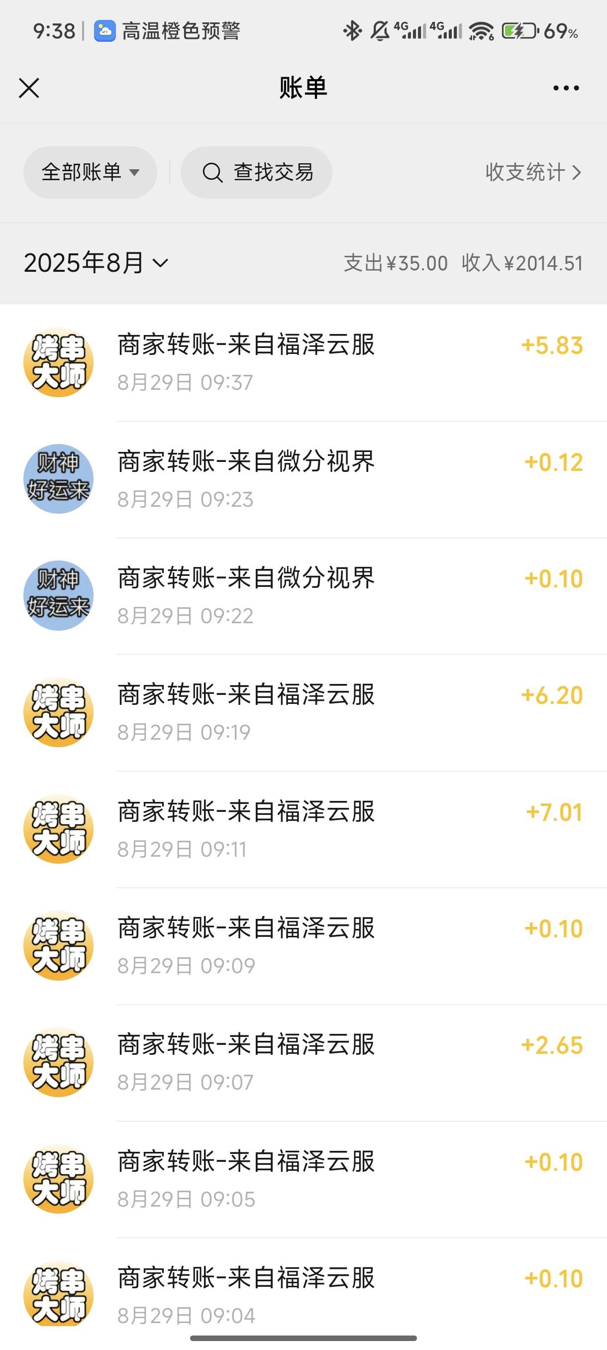 广子爆了，上班当牛马，下班看看广子，夜班天天摸鱼看个早饭钱

12 / 作者:有痣青年 / 