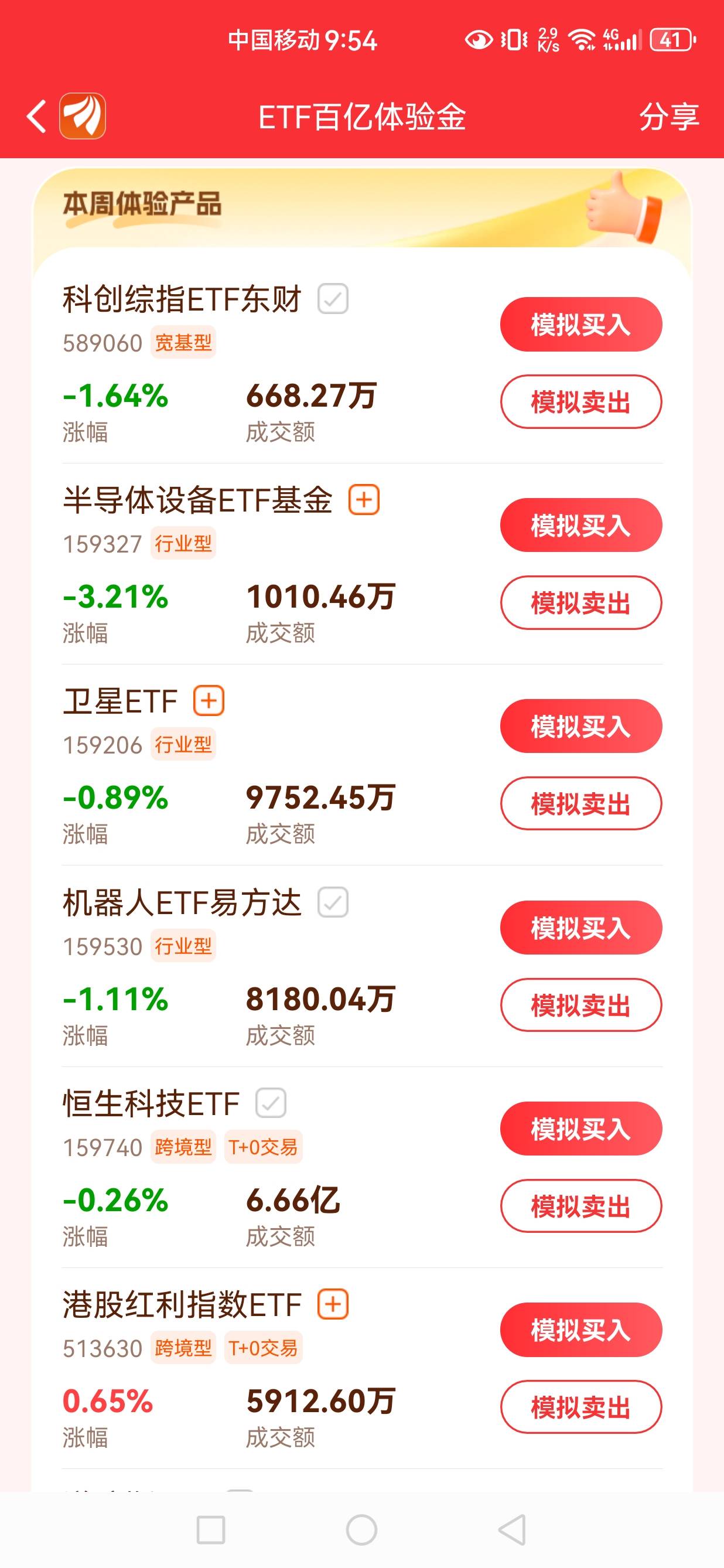 爱是一道光，绿到你发慌

8 / 作者:文书思密达 / 