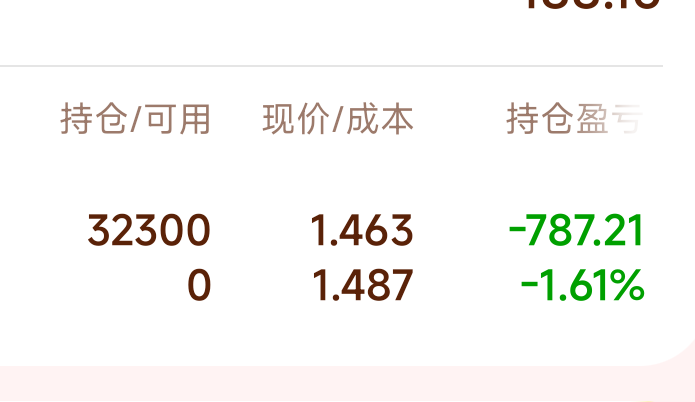 别涨了，继续跌吧，一直跌，2万一的体验金，我涨一百，别人就三百，这谁受得了，还是43 / 作者:鱼的第八秒 / 