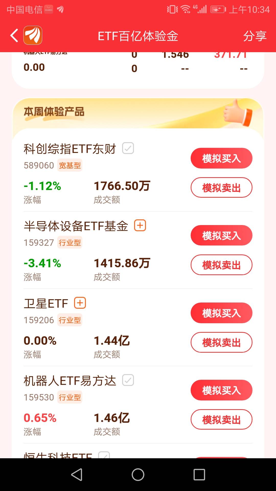 老哥们这半导体今天还能涨吗还是一直绿到结束，我最低点买入半导体有机会吗，之前买啥46 / 作者:猫南北富贵花 / 
