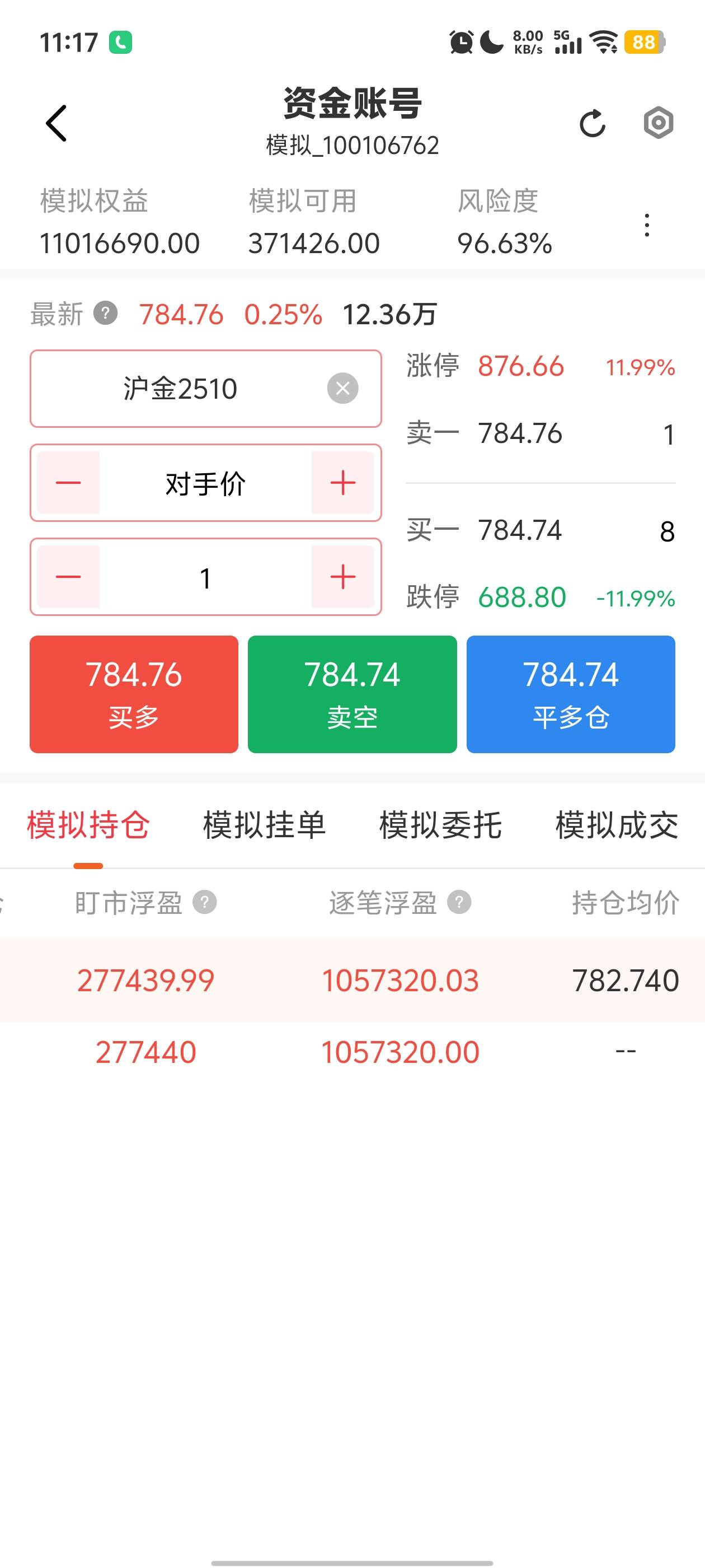 用钱赚钱不要太简单，可惜没有第一桶金

89 / 作者:元伟 / 