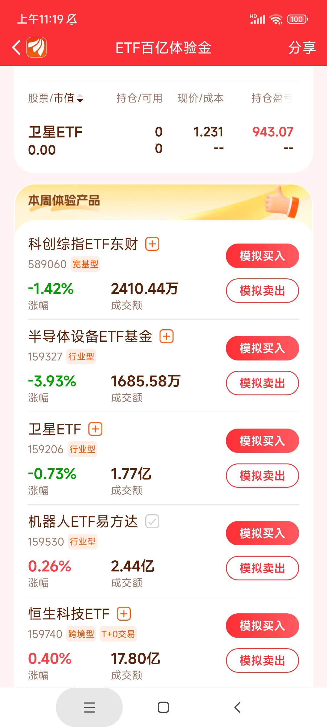 东方前几个果然狂跌，准备抄底恒生的，凌晨买不了，应该是九点才能买，六点多一觉睡到82 / 作者:麦迪回来了 / 