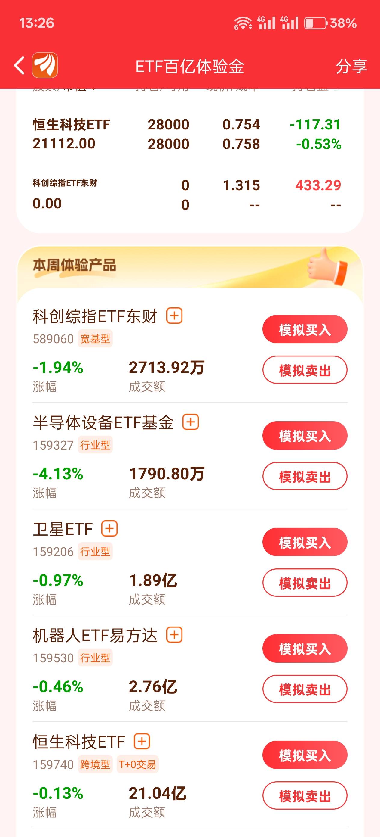 半导体要跌没了

41 / 作者:羽佳 / 
