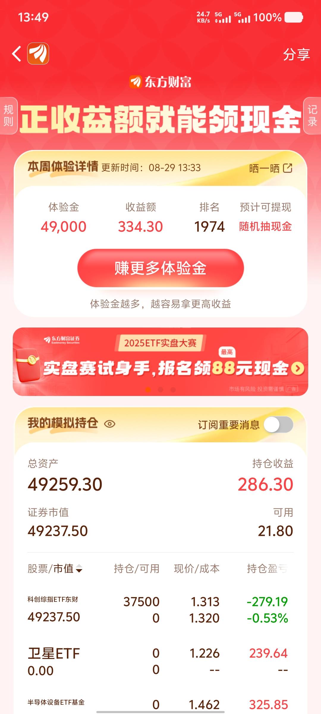 后悔了，就不应该梭哈科创的

3 / 作者:大老黑呀 / 