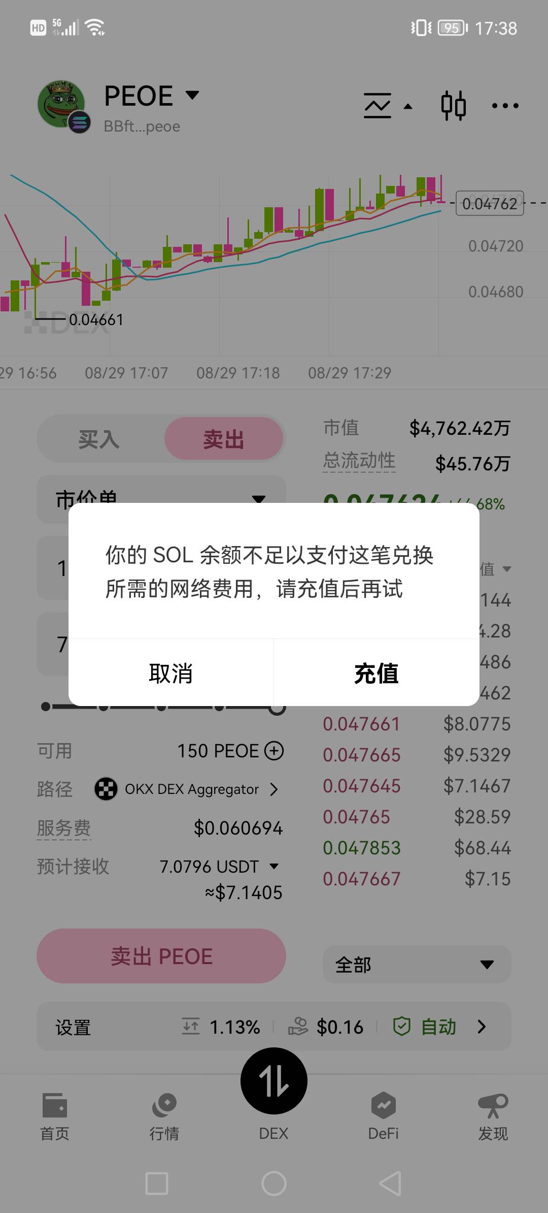 这点手续费不够卖那150个吗，提示手续费不够


41 / 作者:猪腰子大小 / 