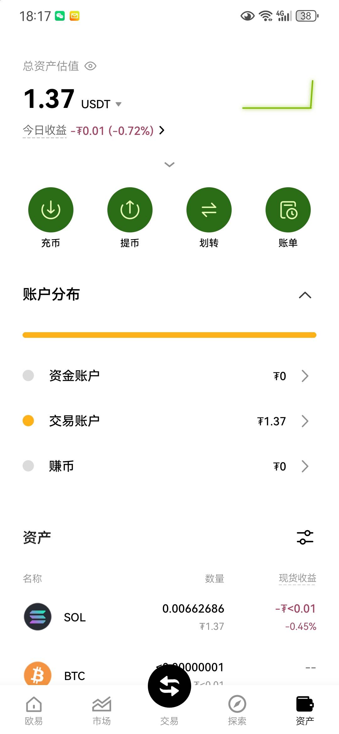老哥们，怎么提到web3

55 / 作者:命运的安排1 / 