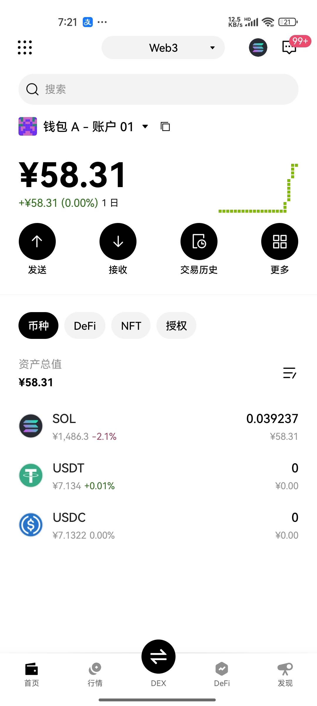 到这里下一步怎么弄

25 / 作者:木mu木 / 