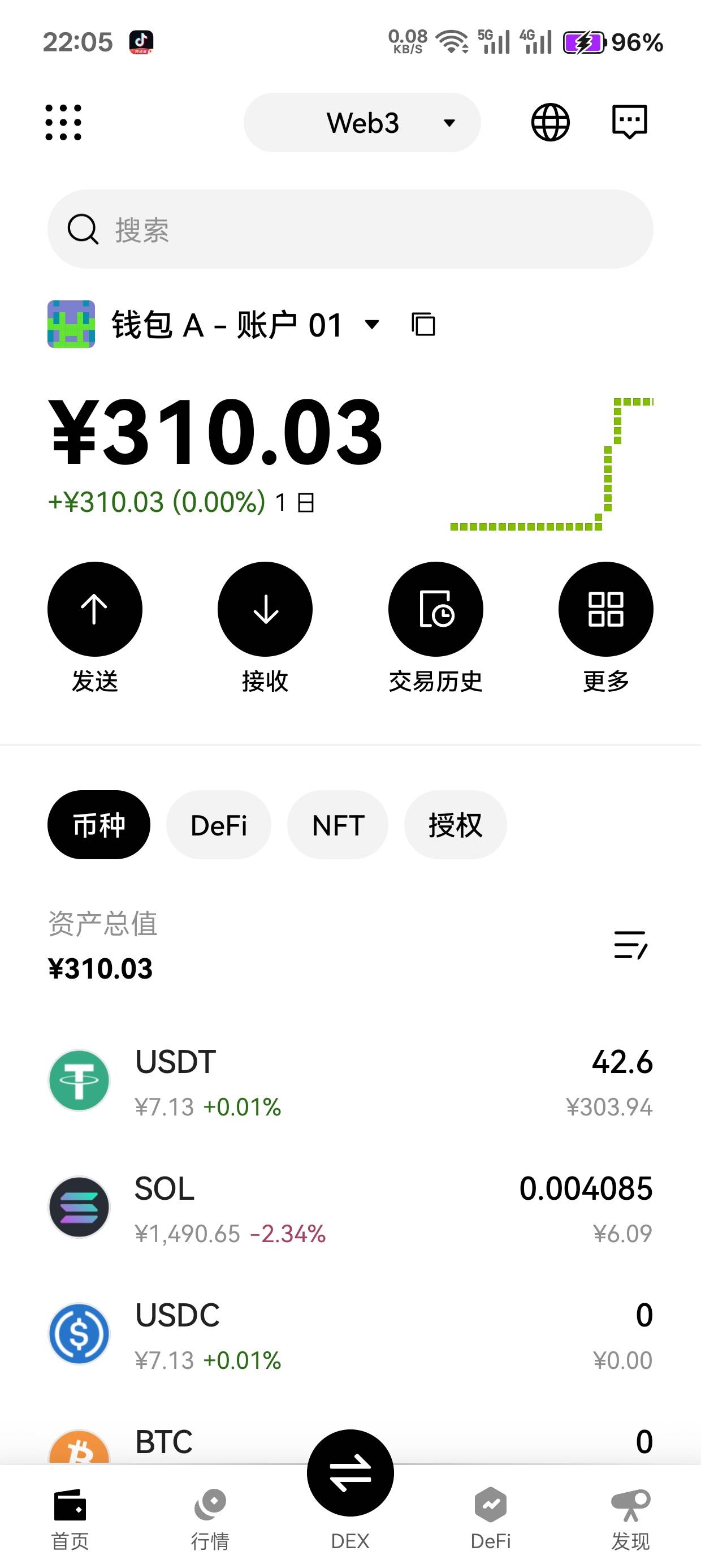 欧易教程，先在c2c买1.4u这个都会吧？然后在个人中心——找到 ——闪兑换成sol。然后90 / 作者:暴龙战士 / 