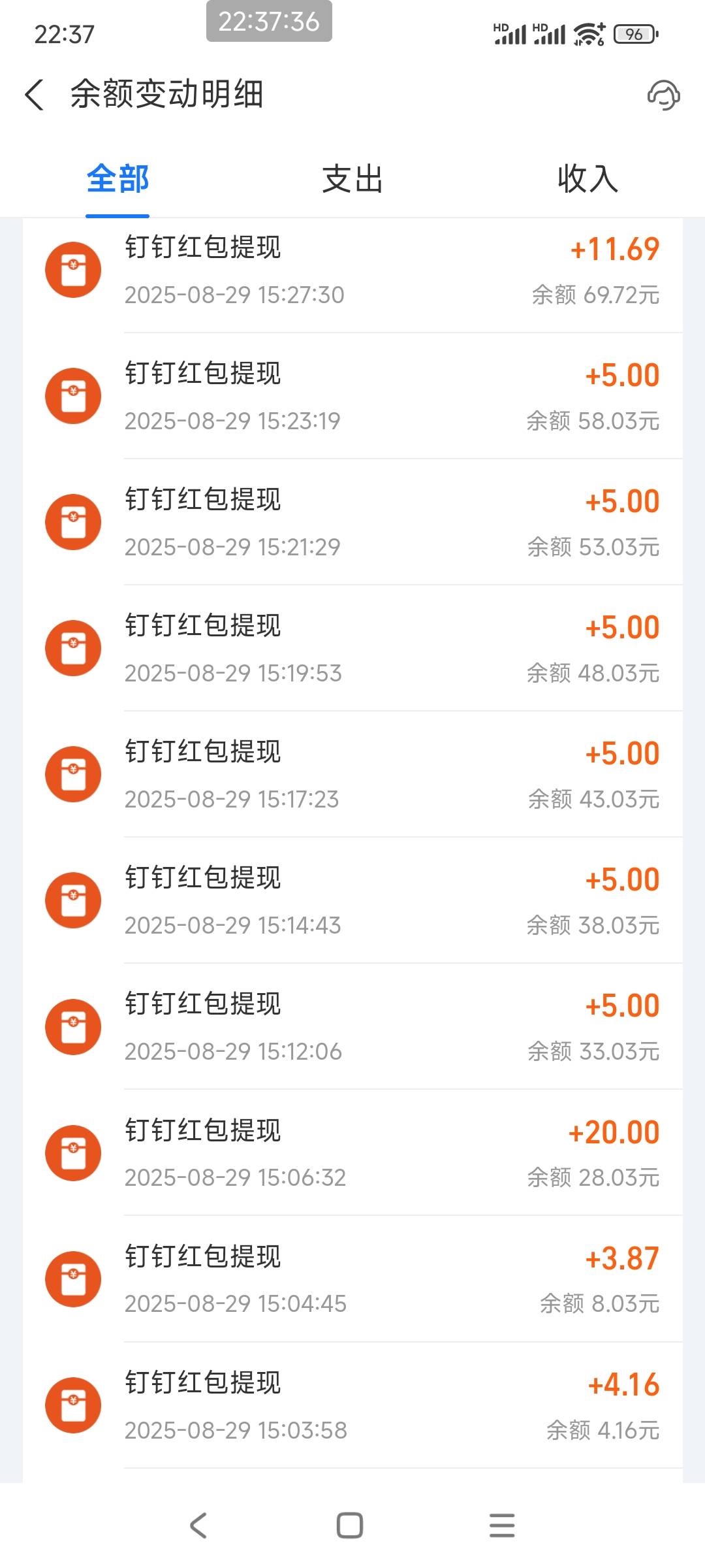 老哥们，这算是豪车了吧，才第一天就差不多400毛，还加一箱奶，十几分钟美团就送到


96 / 作者:谁也别问. / 