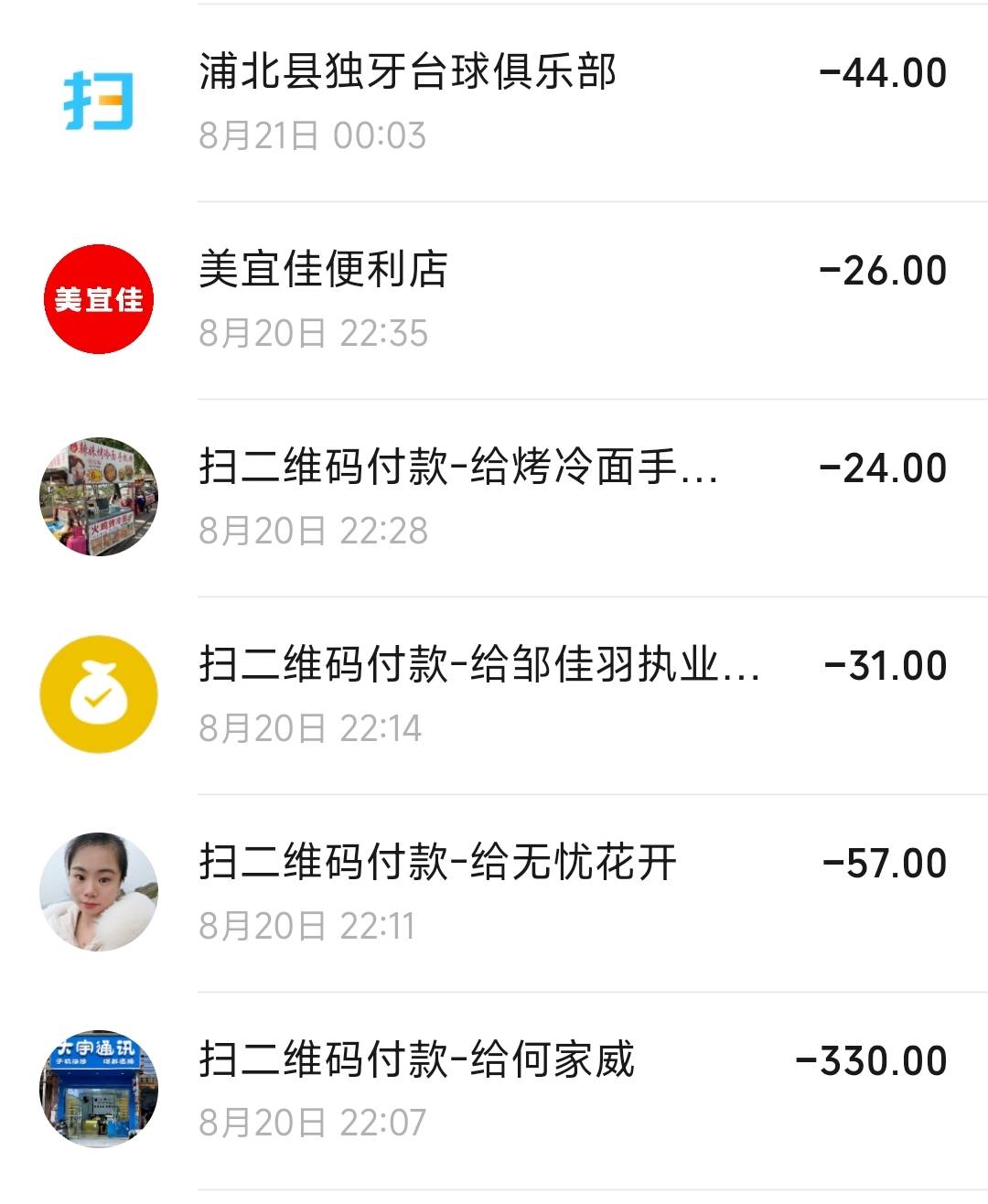 相亲后续老哥们骂醒我吧









28 / 作者:lu69 / 