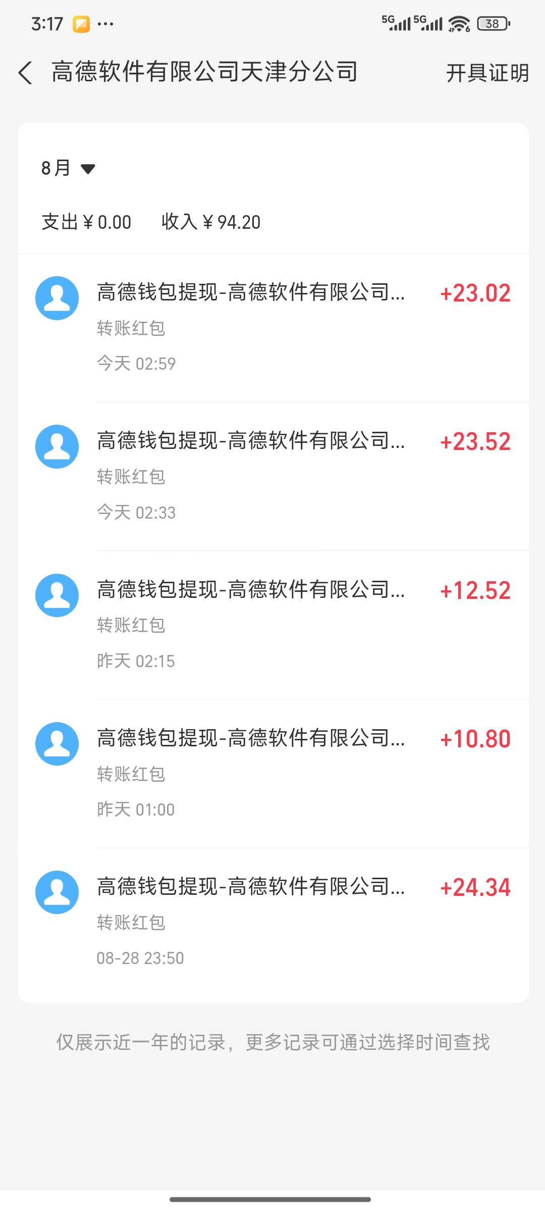 谁说一个支付宝只能提两次啊 我这一个支付宝都提了五次了

19 / 作者:漆仲文 / 