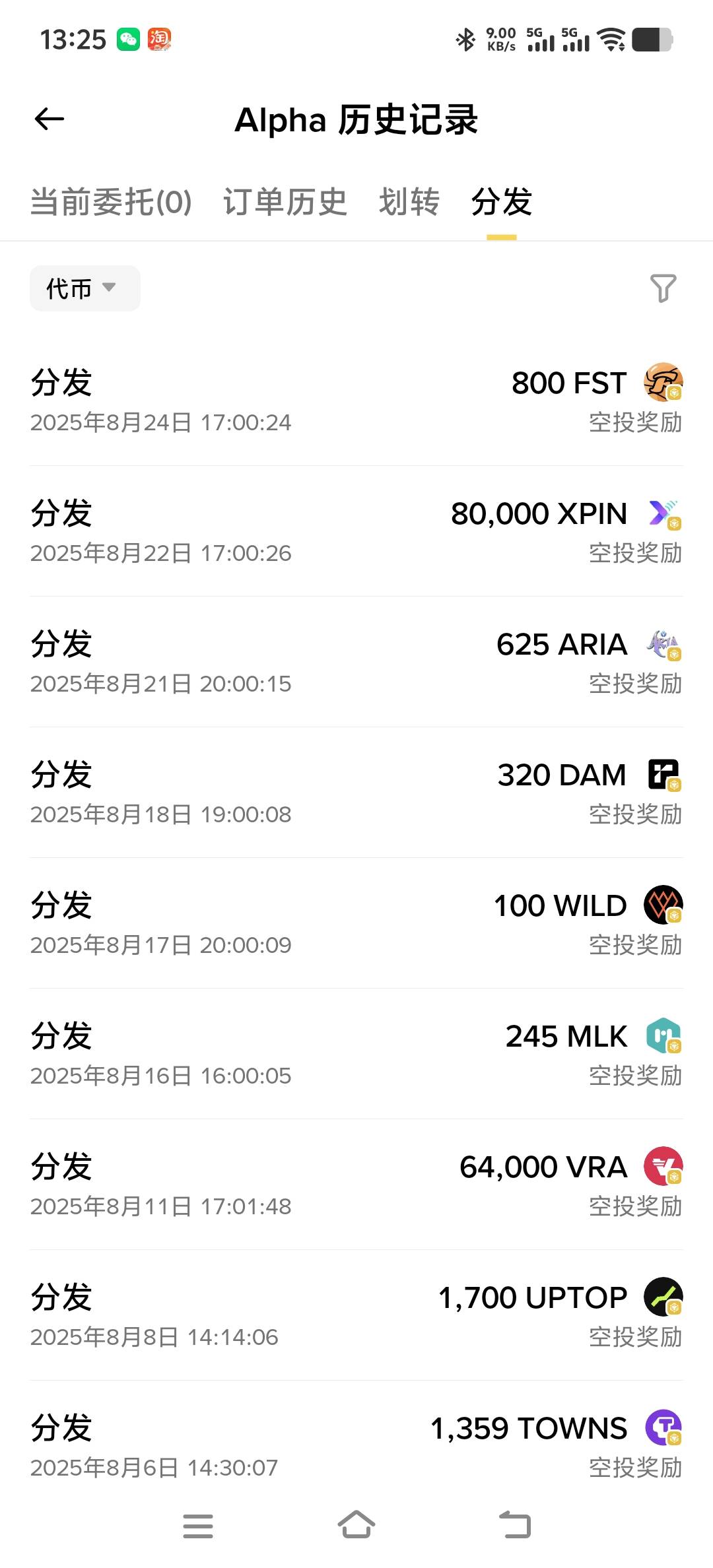 阿尔法是终于要凉了，感谢B安五月份玩到现在也白漂了 4 个 w 谢谢，又要回到薅羊毛区28 / 作者:小屎 / 
