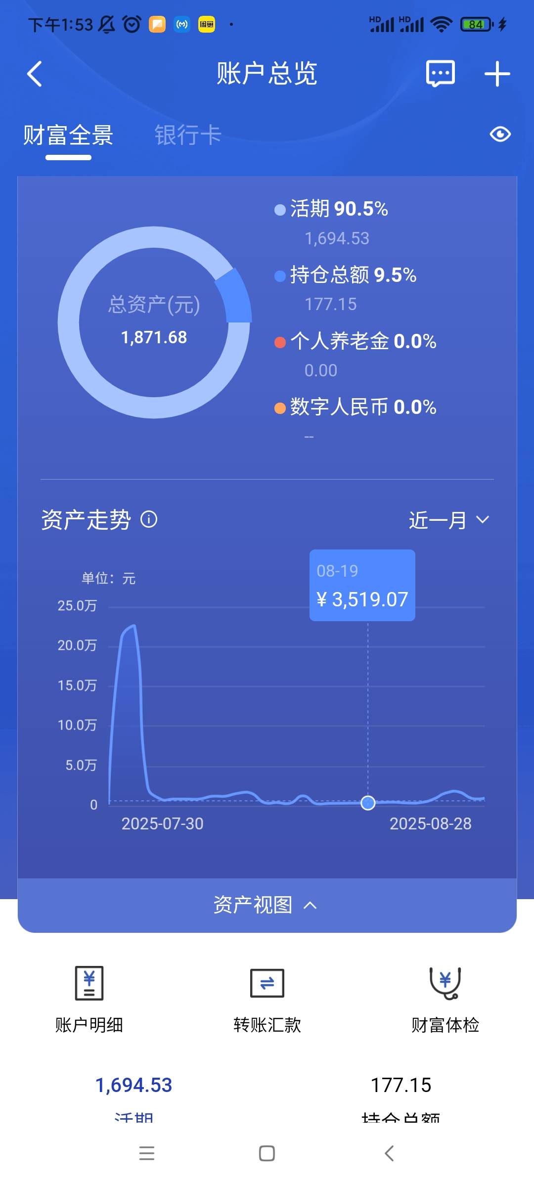 想问一下，建行这个8.19号是资产总额还是净值。有没有扣除负债


31 / 作者:金玉满堂彩 / 