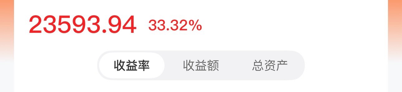 本月收官，羊毛收入5500。比上月减少11000+
股票收入23000+，比上月增加16000+


35 / 作者:没时间申请 / 