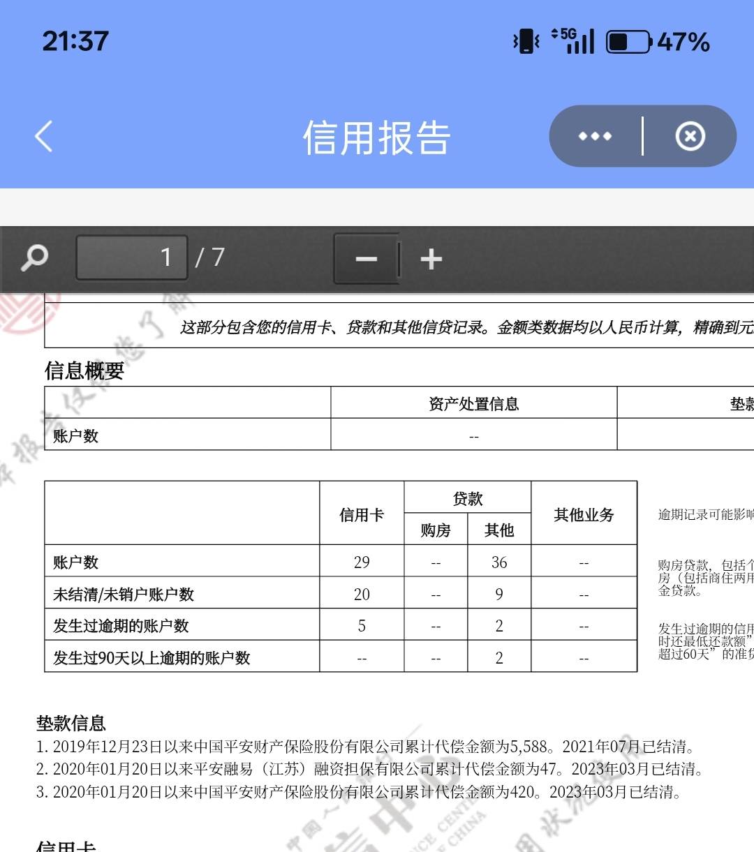 牛逼你我贷
推了100次拒了99次，今天无聊点了下居然给下了，笑死了，征信黑，有代偿，84 / 作者:昨日微风 / 