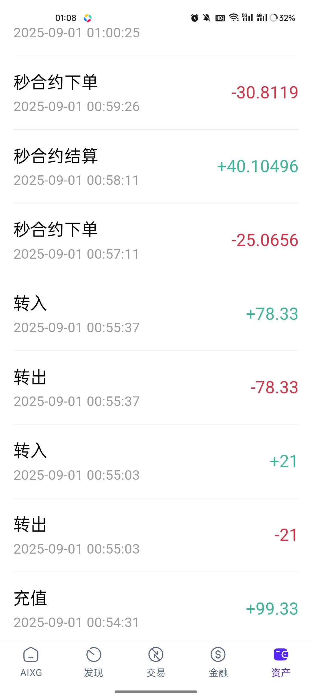 终于不亏了，在玩剁手


33 / 作者:咔咔妹 / 