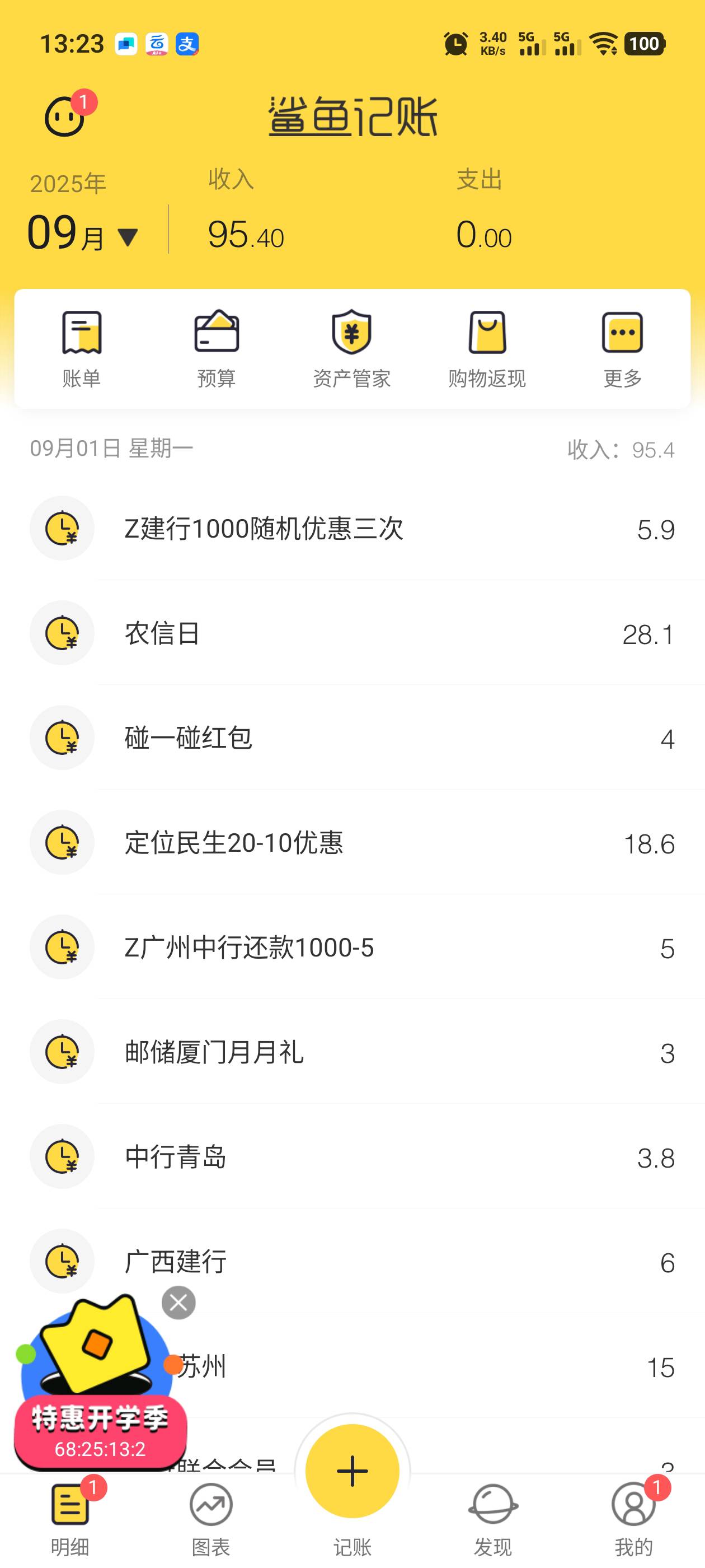 薅冒烟了，不如老哥支付宝拉几个人头，太难了

12 / 作者:钟意ffds / 