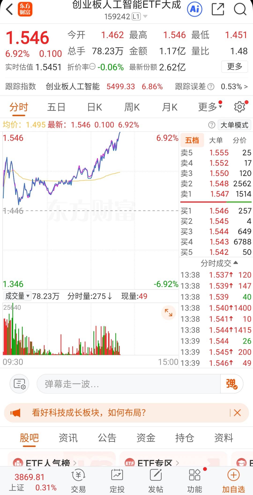 吃了春y？这么猛，本金多的直接下车保50了

9 / 作者:廸加 / 