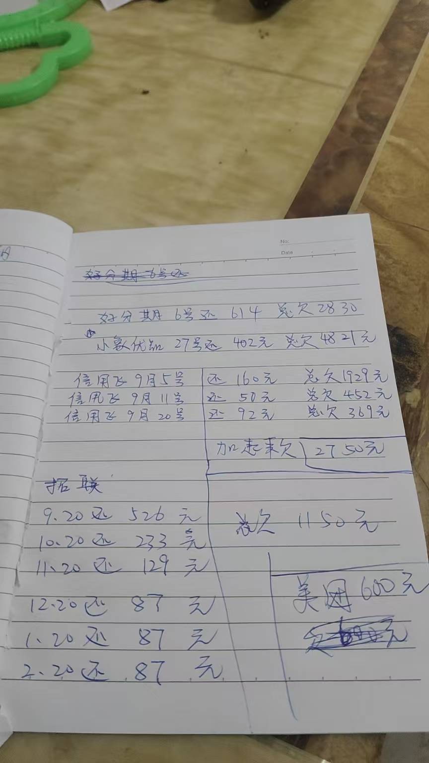 终究还是输了，2025年总欠12150元。一个达不溜呀，一个达不溜呀。做到元旦都不够还债26 / 作者:东莞往事 / 