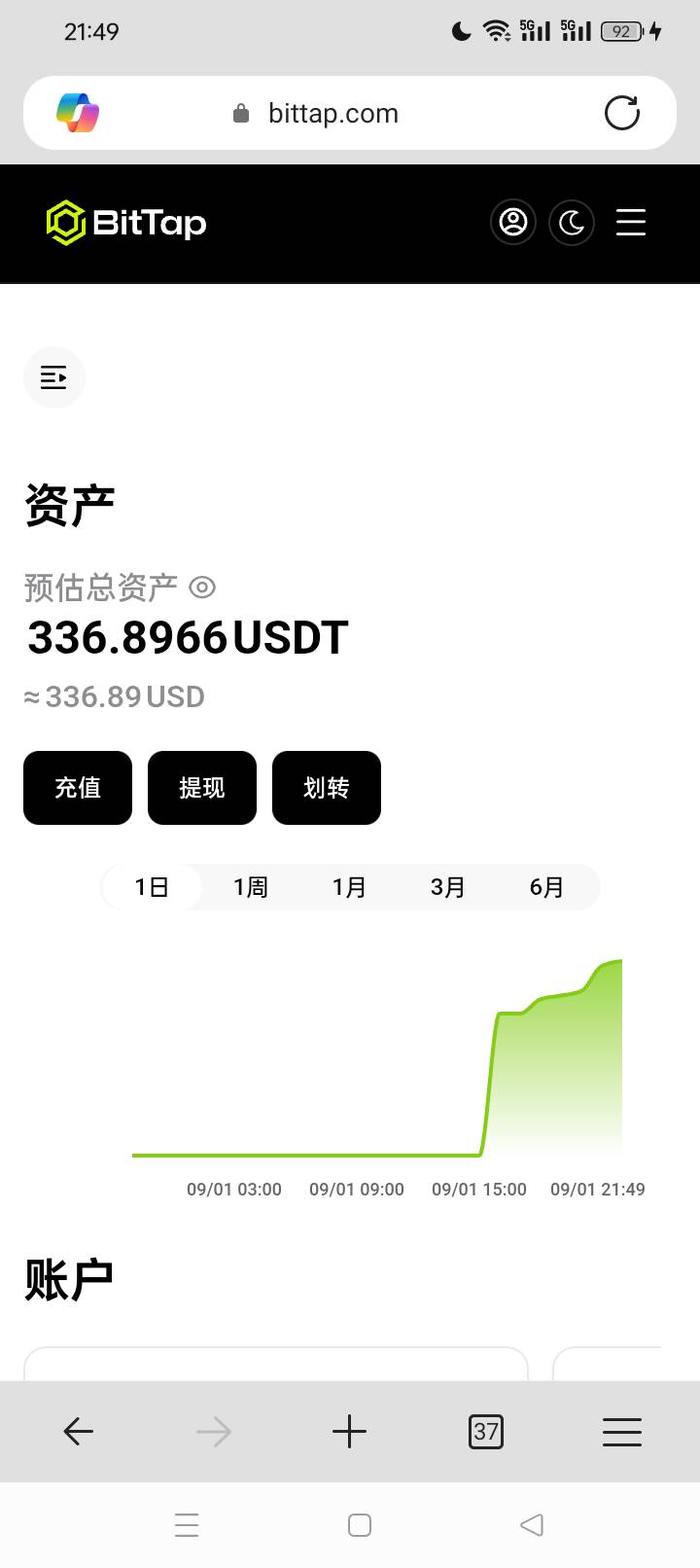 这个怎么找回，没绑定谷歌，代的实名

6 / 作者:无羊毛111 / 