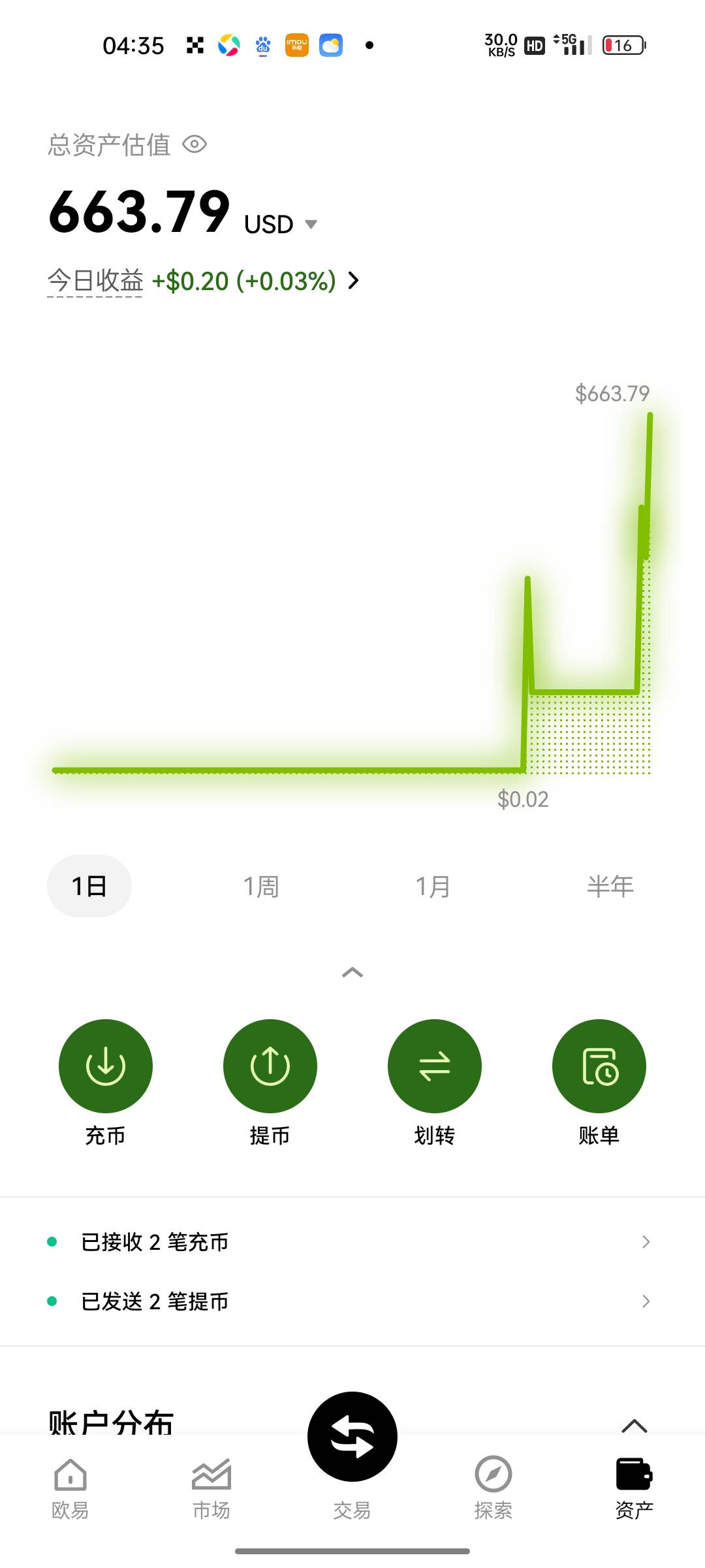 睡觉睡觉

5 / 作者:独立日 / 