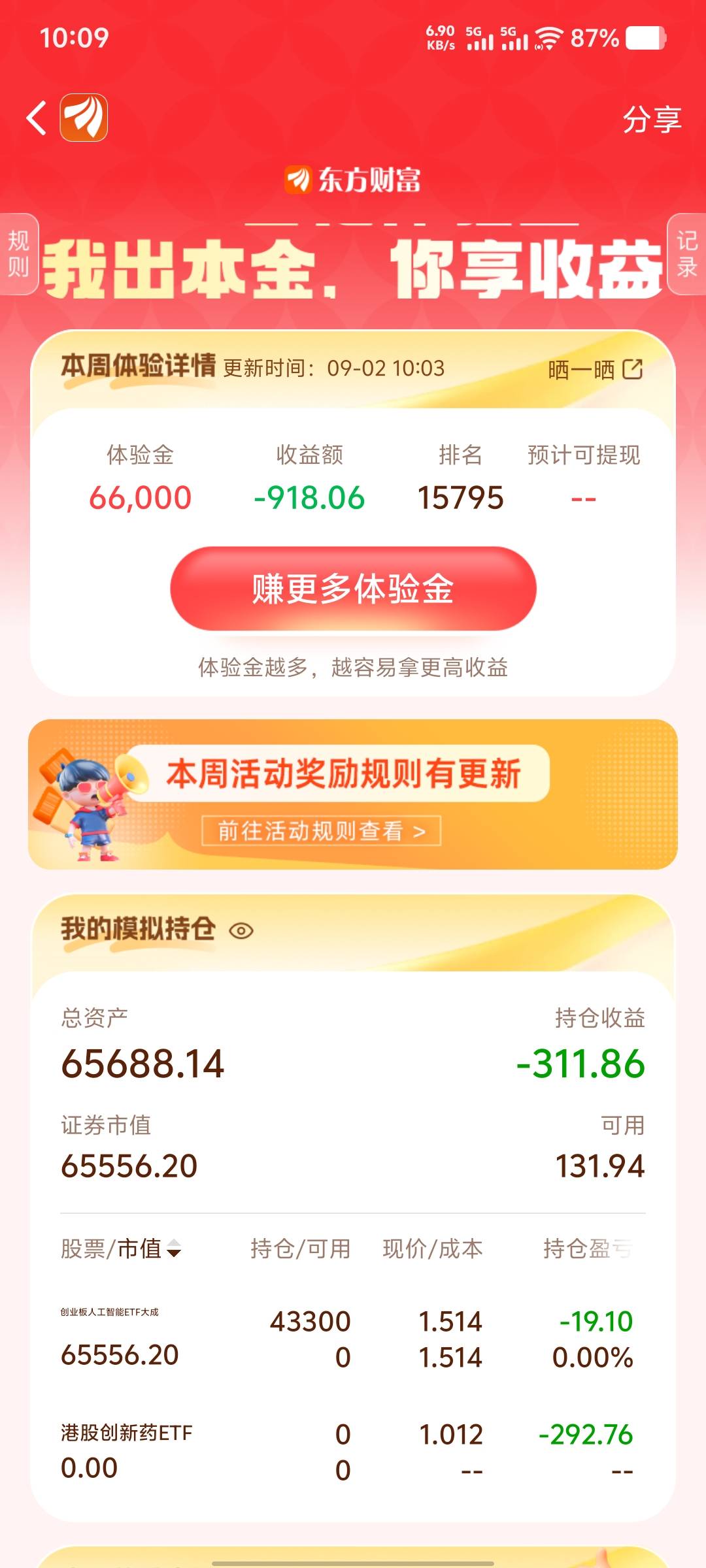 高位接盘的下场，人家都抛完了，我还傻傻入局。

95 / 作者:大老黑呀 / 