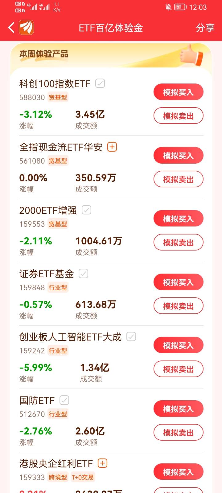 国防现在卖的话多长时间能买别的

24 / 作者:小小卡拉米 / 