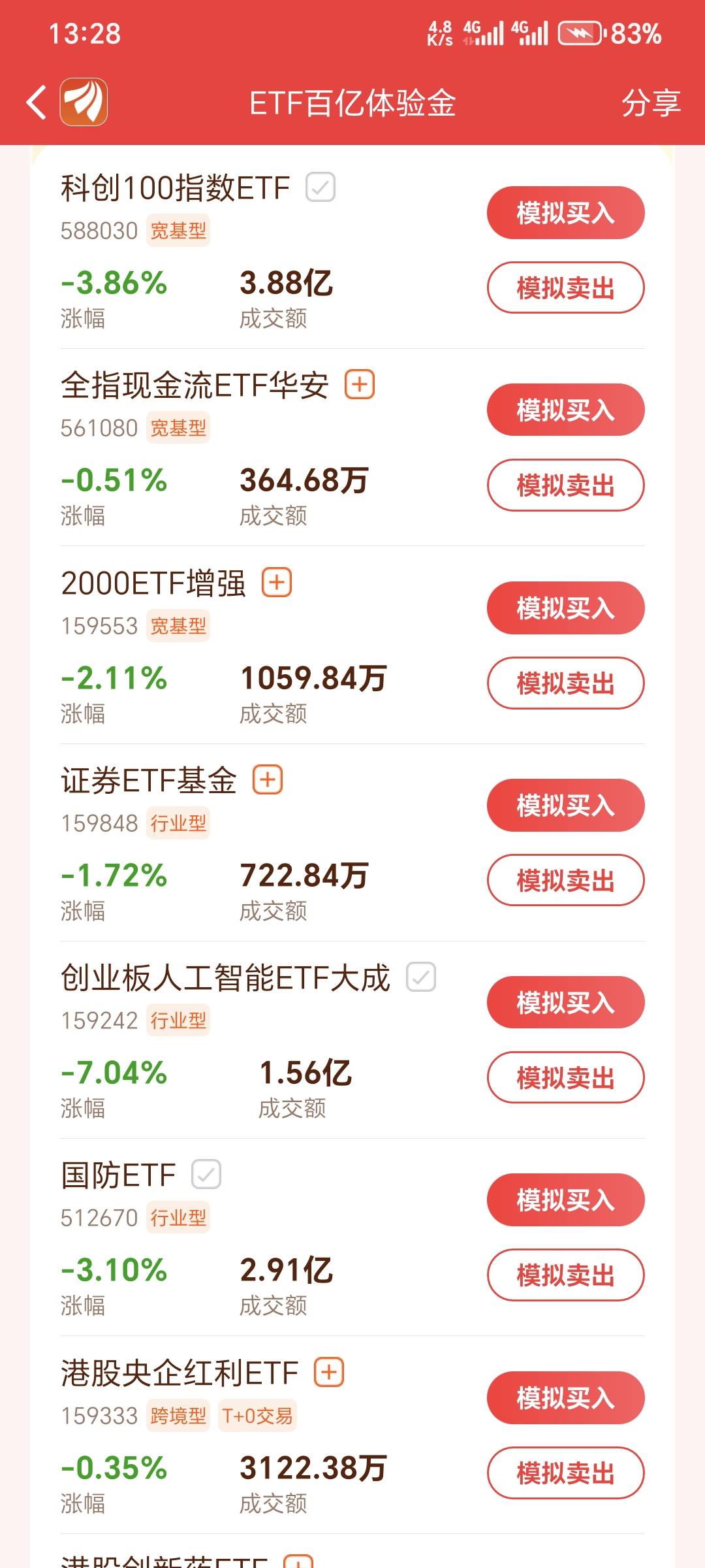 绿色代表希望

44 / 作者:深海°y / 