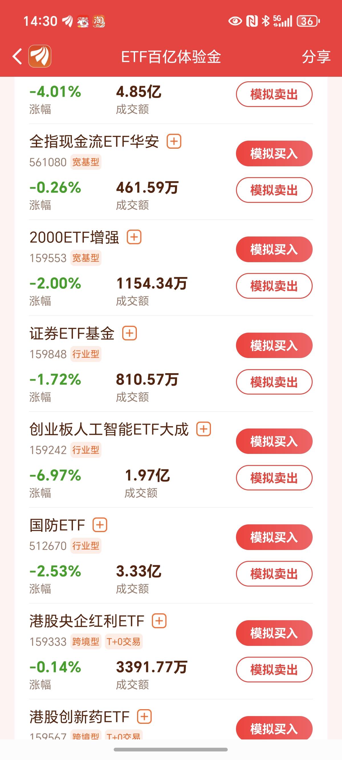 之前还想玩股票呢，现在看没必要了，东方玩了体验金一...5 / 作者:封神之战哇 / 