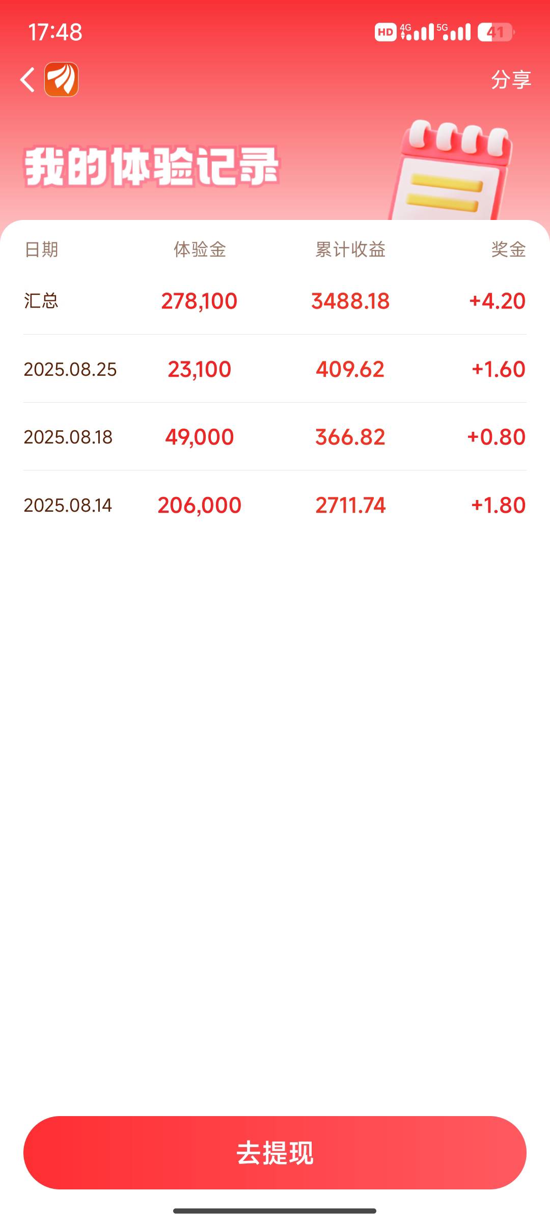 一次没吃到，这次不知道稳不稳


81 / 作者:月之光芒 / 