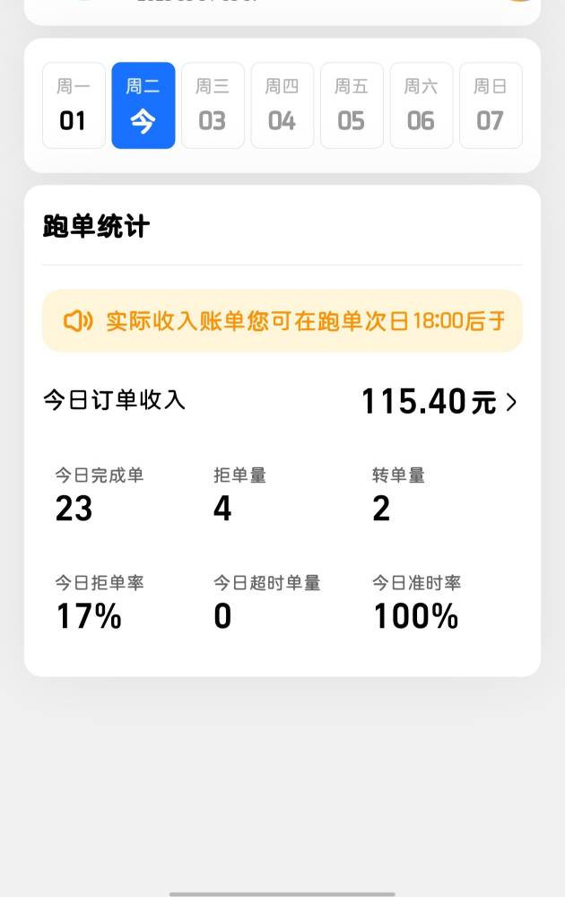 淡季太难顶了，明显感觉点外卖的少多了，还好下午下雨了


14 / 作者:人间惆怅客en / 