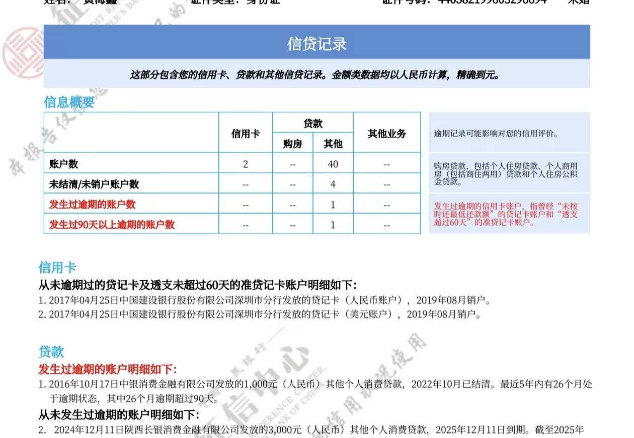 建信消费金融下款3000，好几年自己的号没下过了，天天点
 征信17年1000忘记还了呆账，92 / 作者:狗看了都流泪 / 