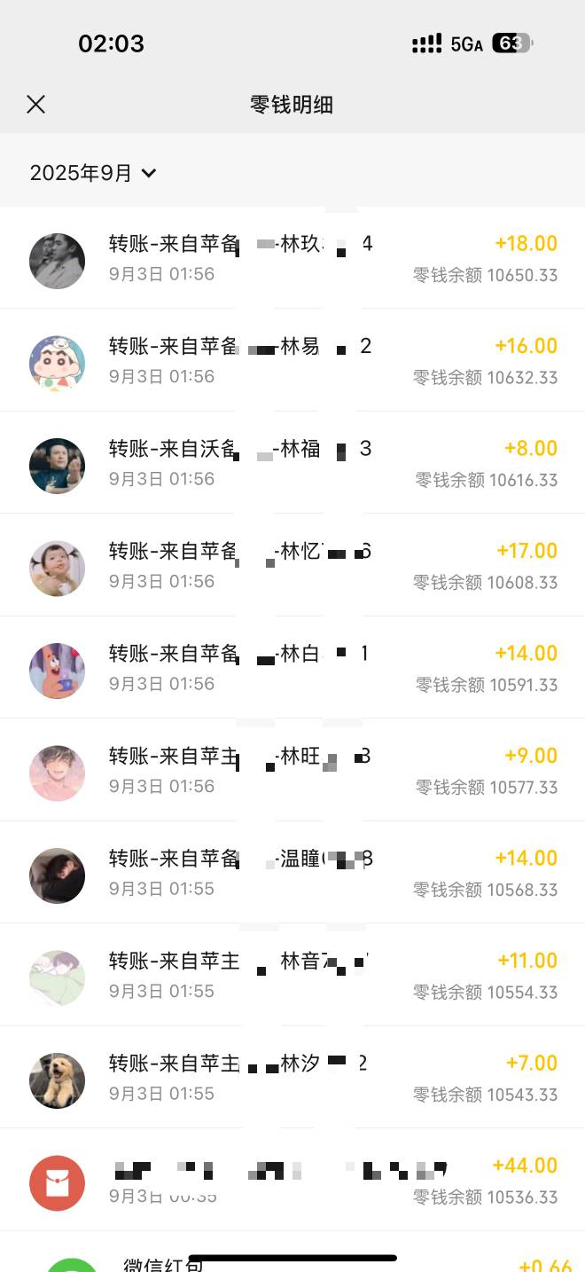 王老吉玩了3天今天一个没中也结束了！3天成本16利润有115还不错。明天不知道还有什么85 / 作者:温瞳呢 / 