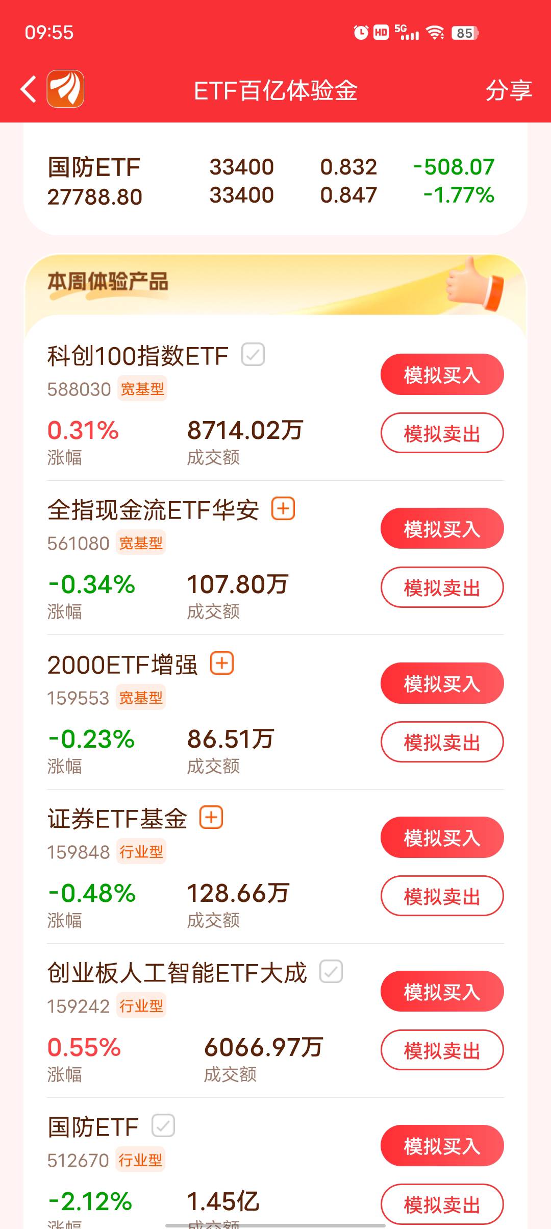 国防真是神一般的存在

29 / 作者:莪吥〆会输の / 