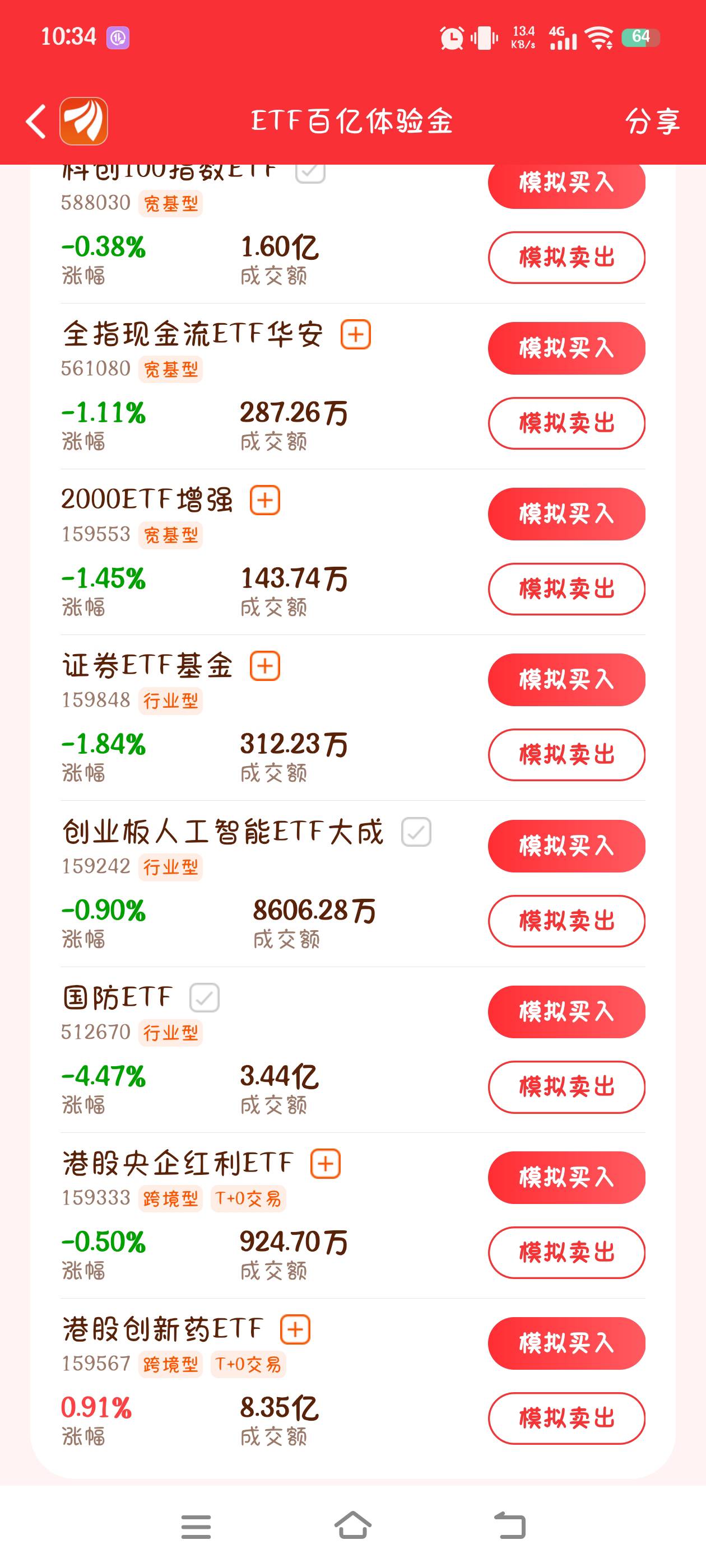 真6，刚准备买国防抄底来的，回来一看从80多名上到四十了


82 / 作者:究极风暴龙王 / 