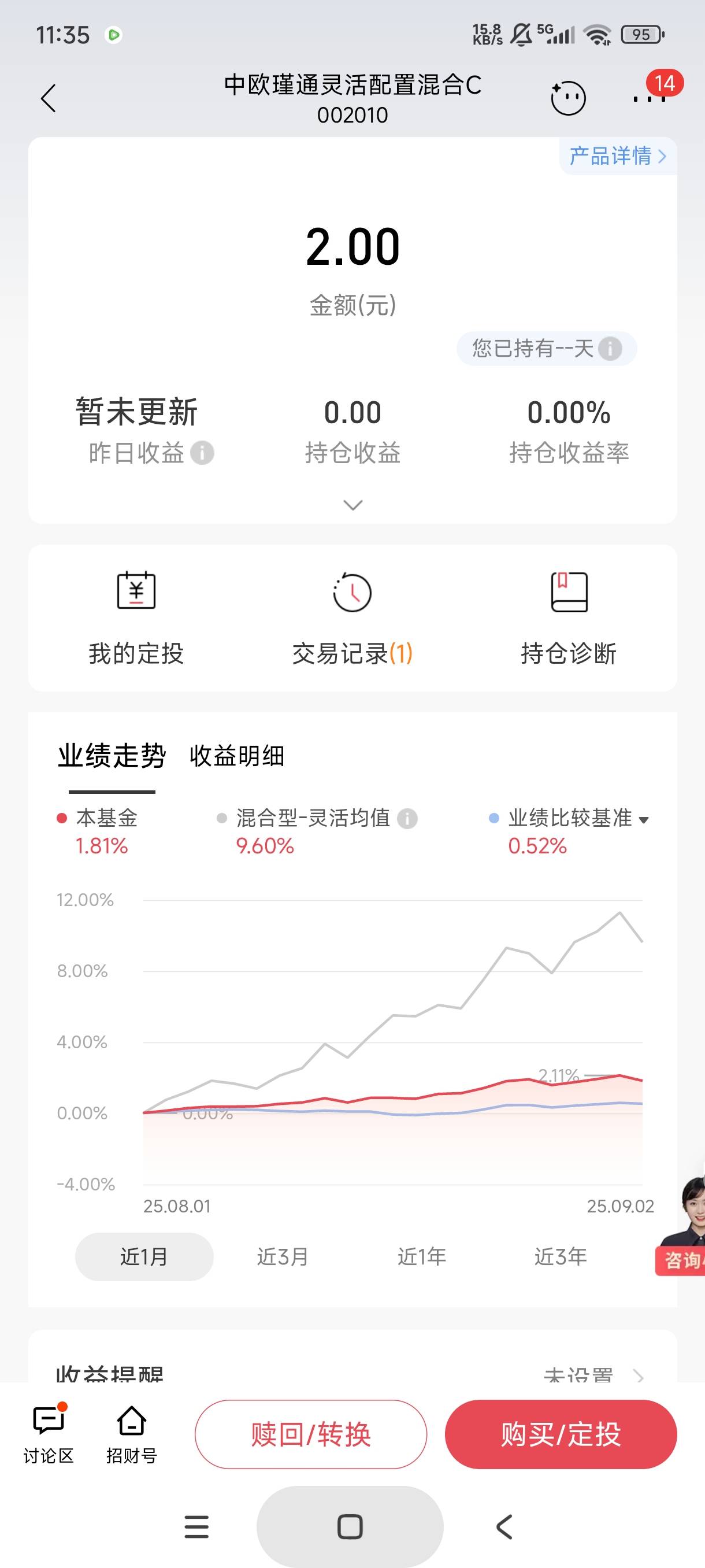 招商基金体验显示2，怎么赎回是0阿


18 / 作者:库里.斯蒂亚诺 / 