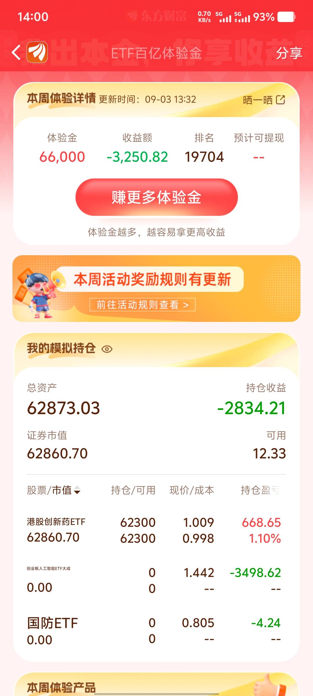 这周1000以内难进了，被人工智能搞s了。

87 / 作者:大老黑呀 / 