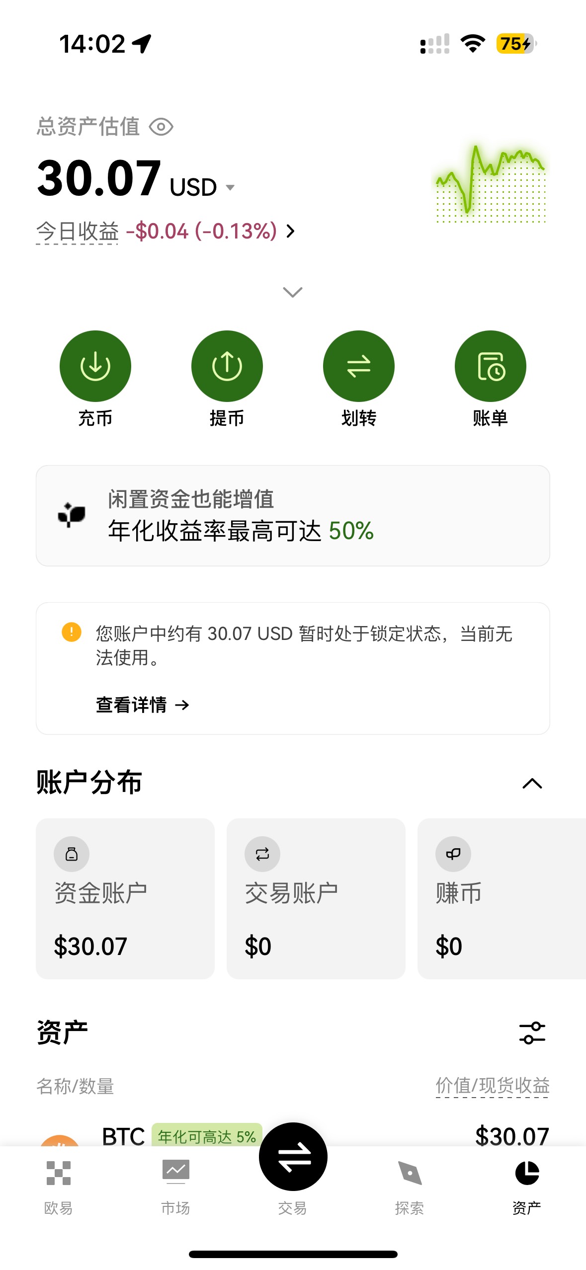 邀了一个 还要锁14天

91 / 作者:聪明小李 / 