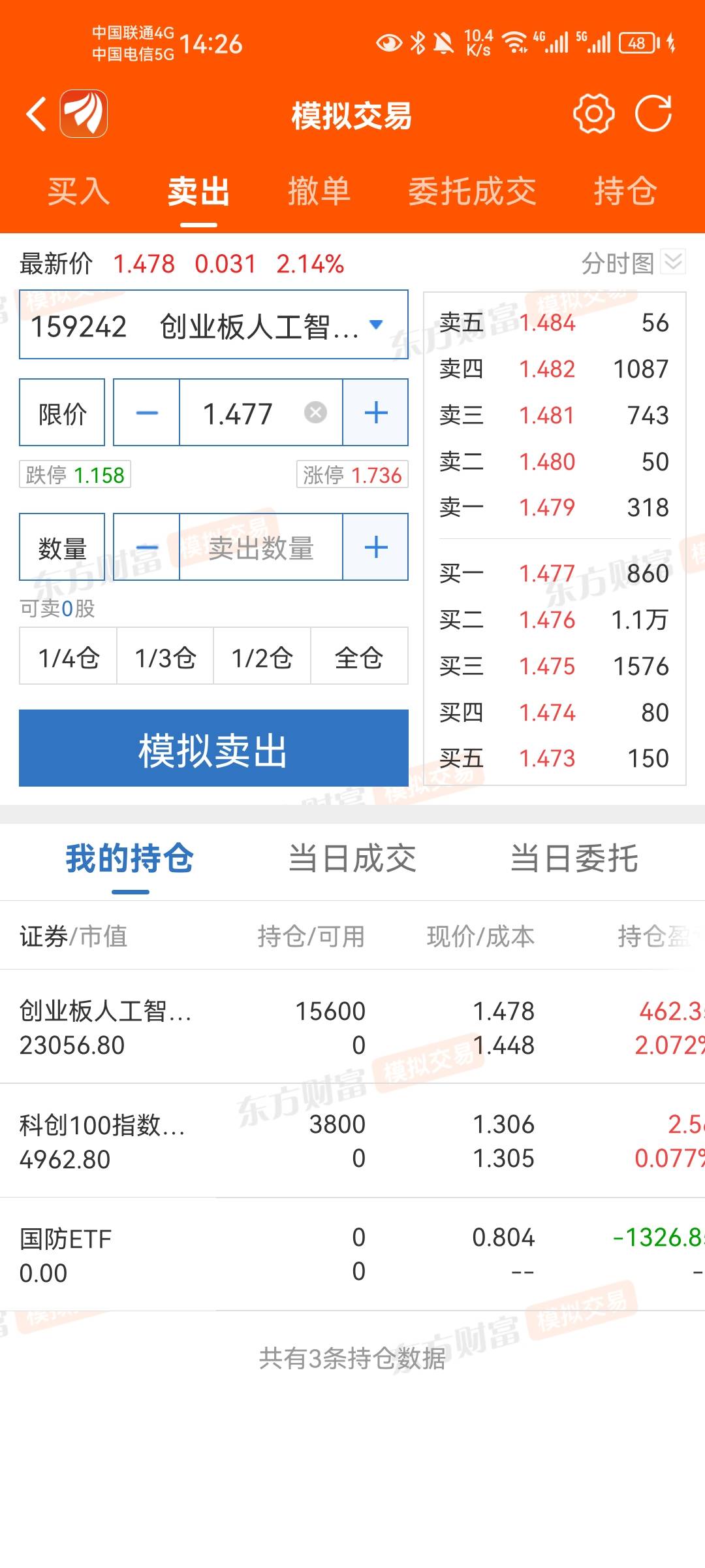 老哥们，为啥不能卖

89 / 作者:老哥想上岸！！ / 