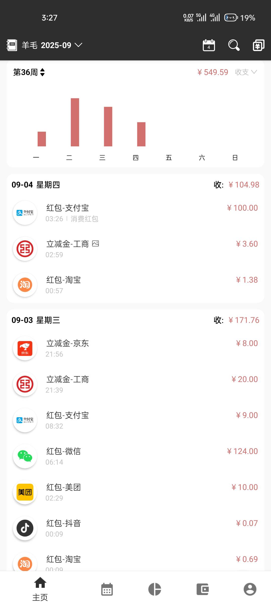 破百打卡

34 / 作者:止观 / 