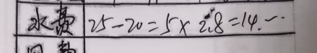  这个√房东水费收我30元，6吨水我一个人住在怎么用也用不到这么多。tmd的真不是人。15 / 作者:琵琶 / 