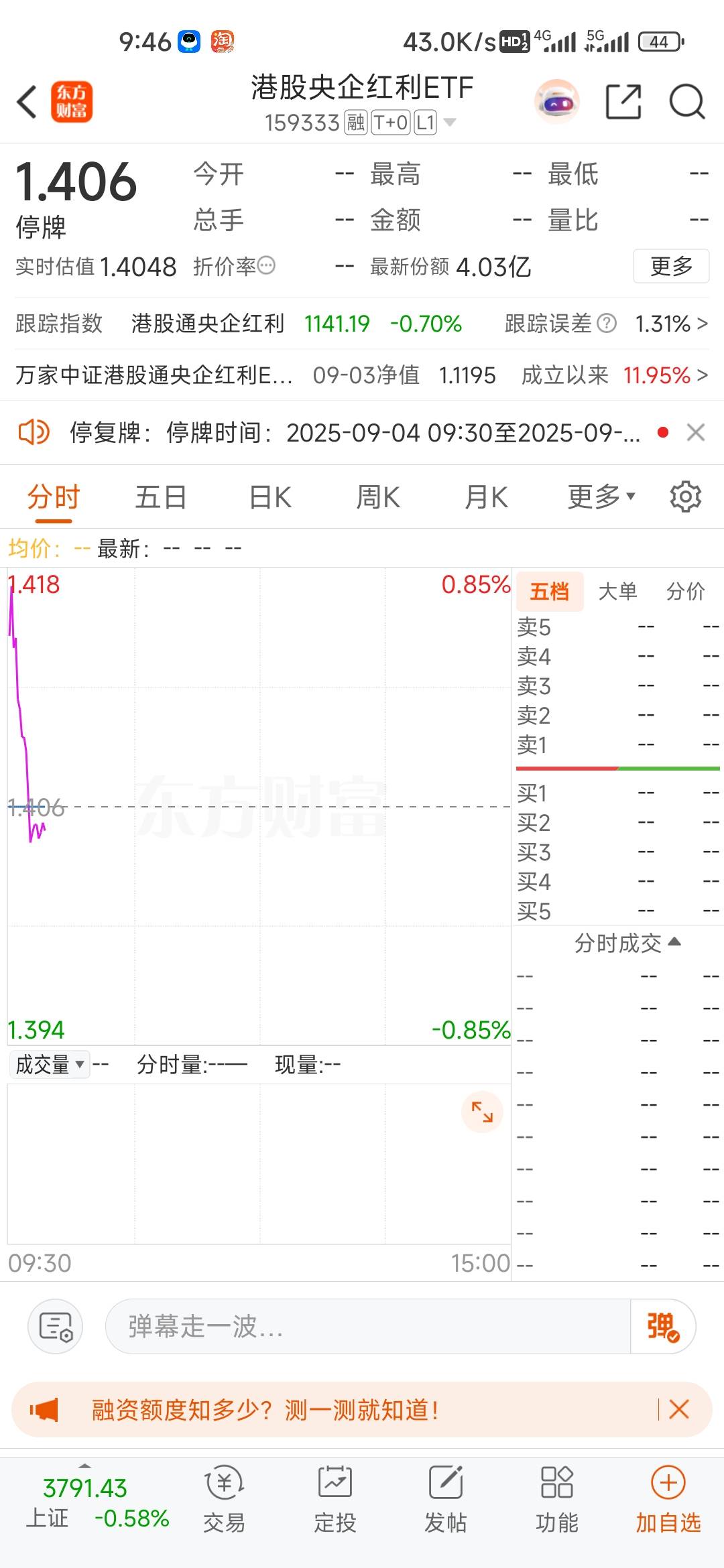 牛，跌停了

36 / 作者:孤独成瘾888 / 