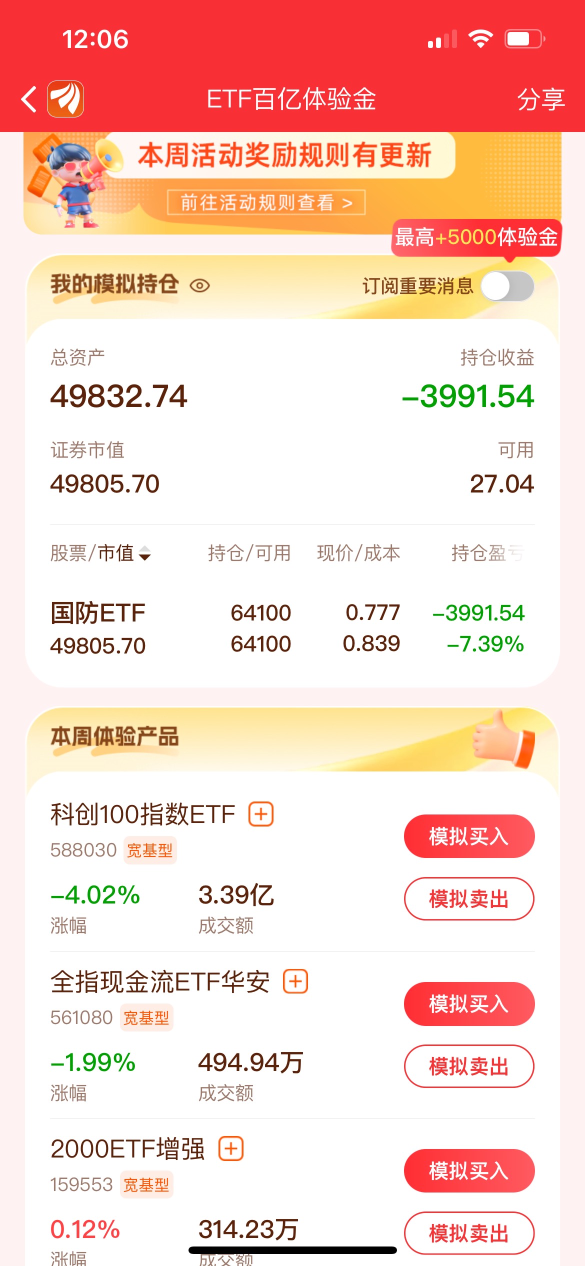 听老哥说..国防必涨。周一就冲进去了，连跌四天

26 / 作者:stoc / 