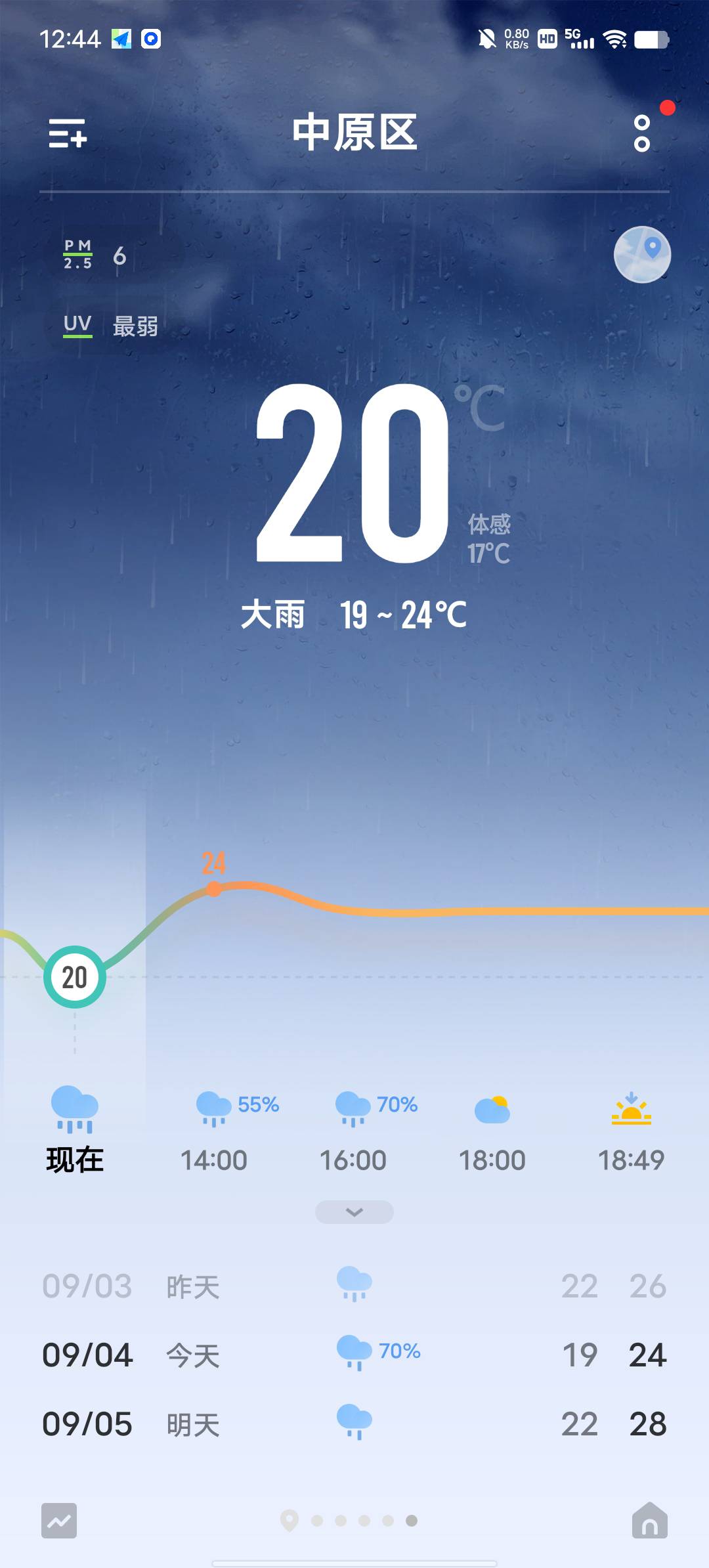 下雨了老哥们，降温了好冷，今天没有吃饭，入秋了我还在穿着8年之前买的外T

75 / 作者:YukiXX / 