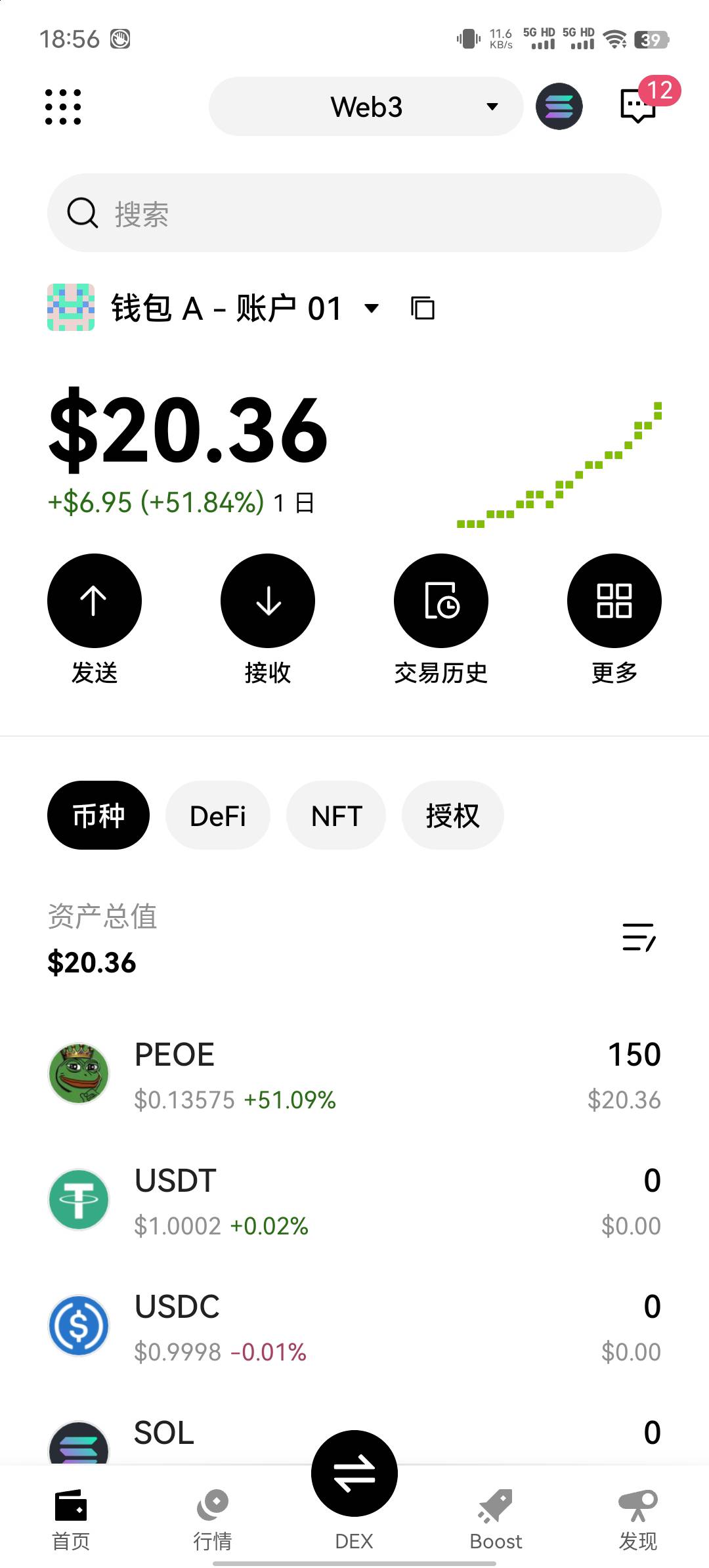 当初这个6u，涨到现在20u，10年后20万u成了

9 / 作者:白衣染霜华x / 