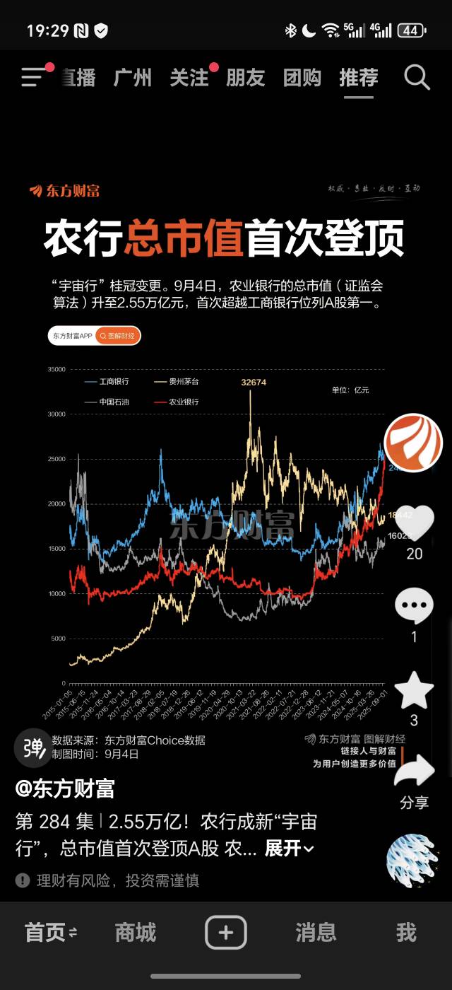 现在老农才是宇宙行

23 / 作者:海角面试官达濠 / 