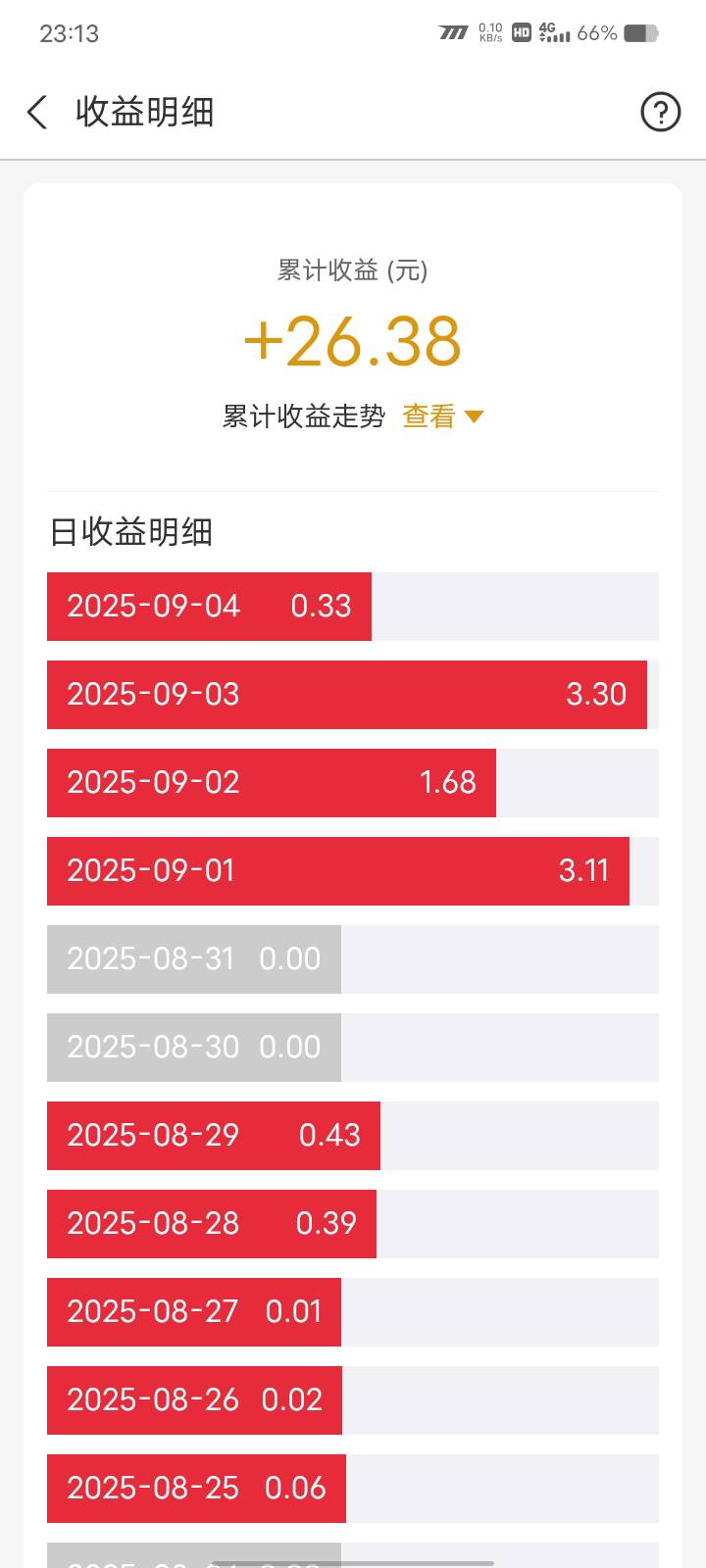 黄金今天跌的有点惨

78 / 作者:我爱抽中华 / 