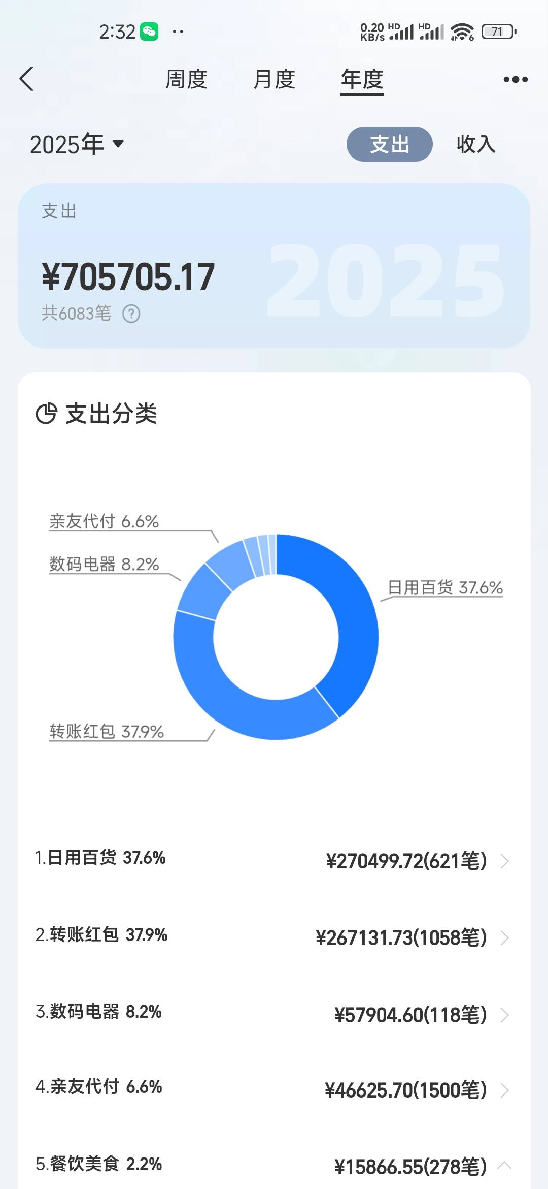 钱呢

62 / 作者:爱你如初i / 