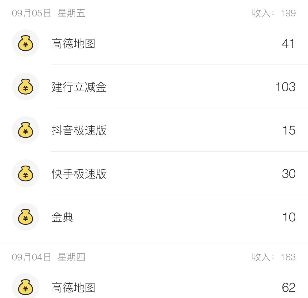 哪里还能申请一块钱，再申请一块我就睡觉

74 / 作者:荒 城 / 